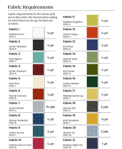 Echoes of Iceland BOM - Video Classes GE Designs